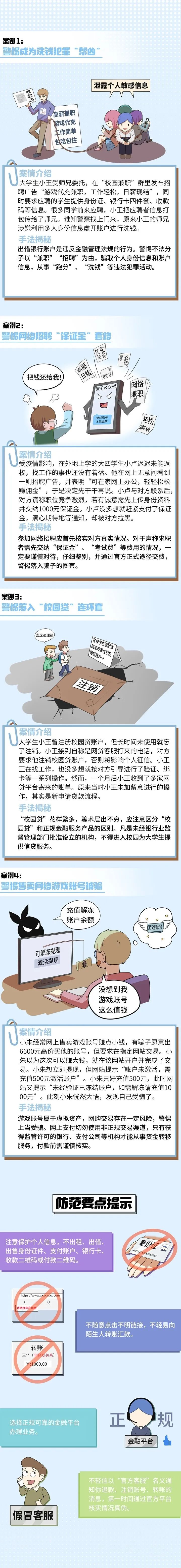 愿天下無(wú)詐！Get這些技能，拒絕上當(dāng)受騙！