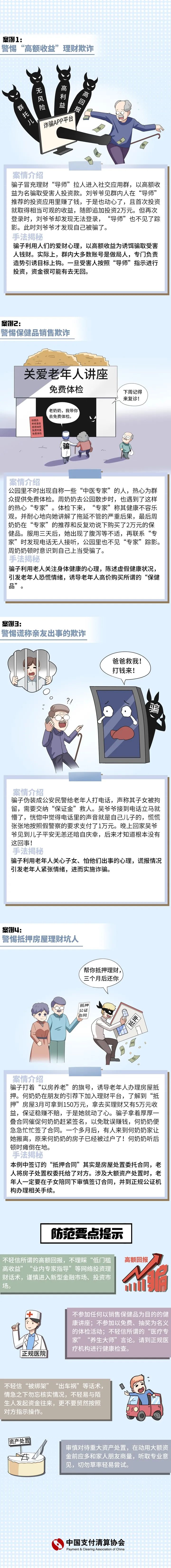 愿天下無(wú)詐！Get這些技能，拒絕上當(dāng)受騙！