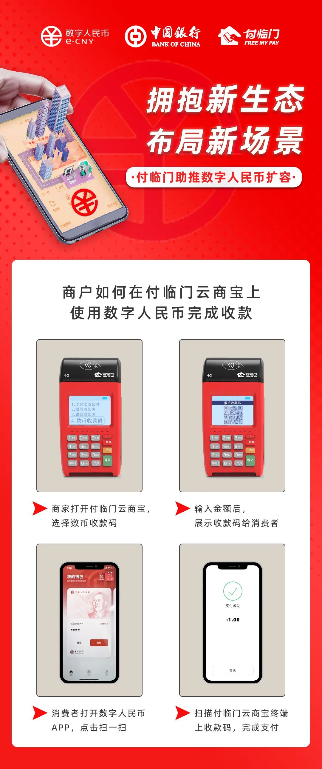 數(shù)幣來襲