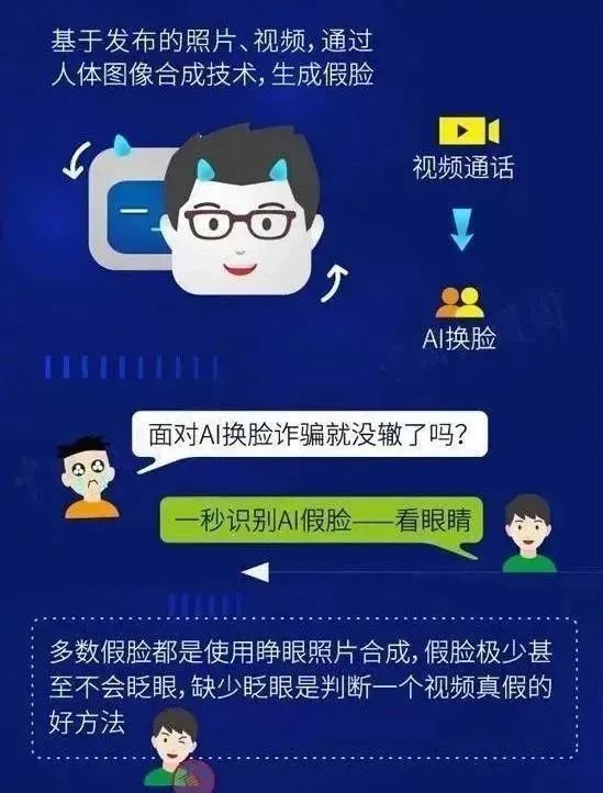 付臨門課堂：10分鐘被騙430萬(wàn)！警惕新型Ai詐騙