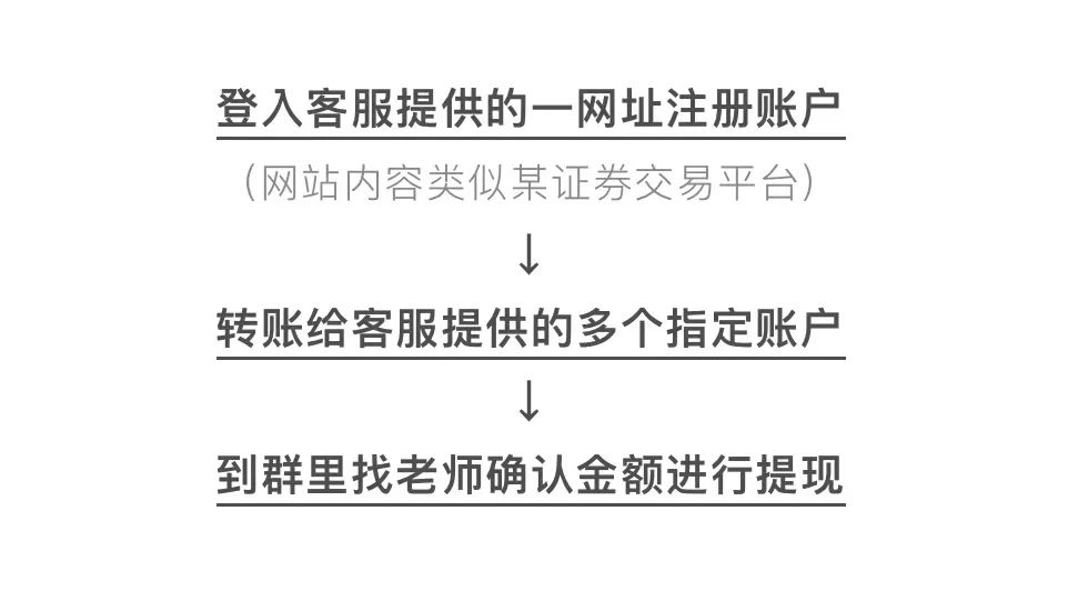 付臨門反詐課堂：所有人注意，這類培訓機構主動退費是詐騙！