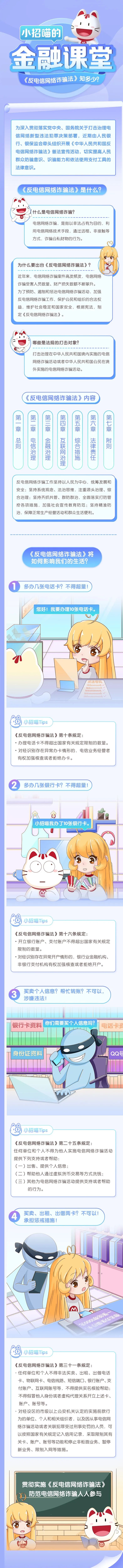 付臨門反詐課堂｜持續(xù)帶你學(xué)習(xí)《反電信網(wǎng)絡(luò)詐騙法》