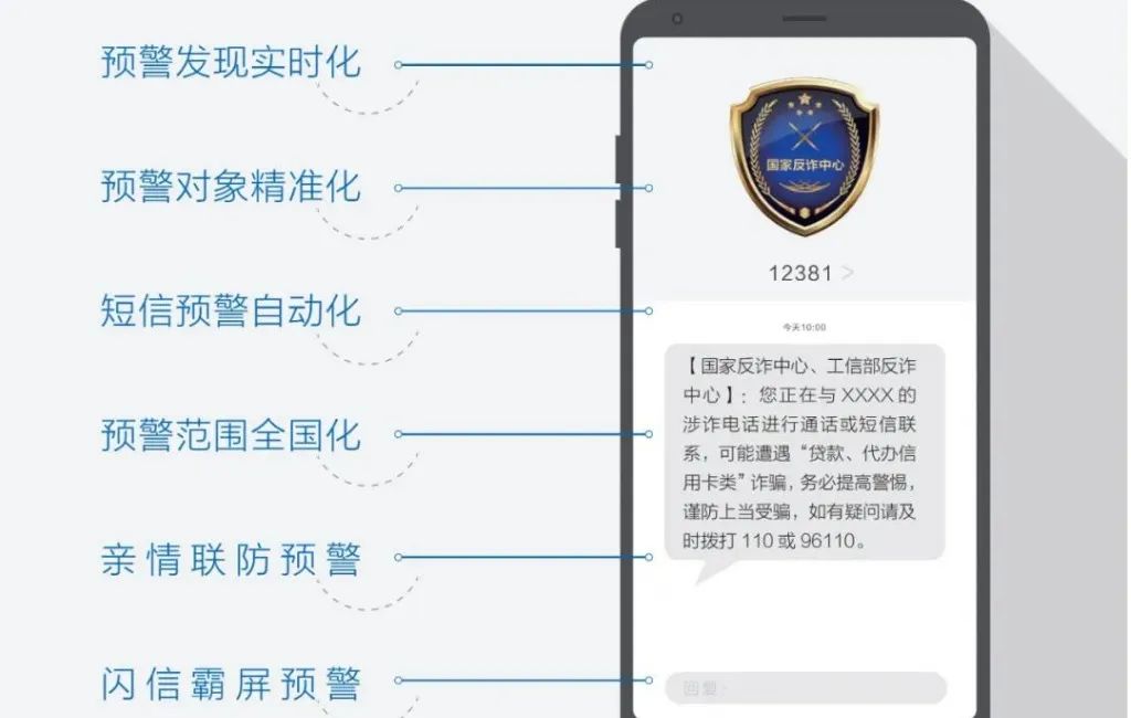 付臨門反詐課堂：“國家隊(duì)”放大招,七大反詐利器來了解→