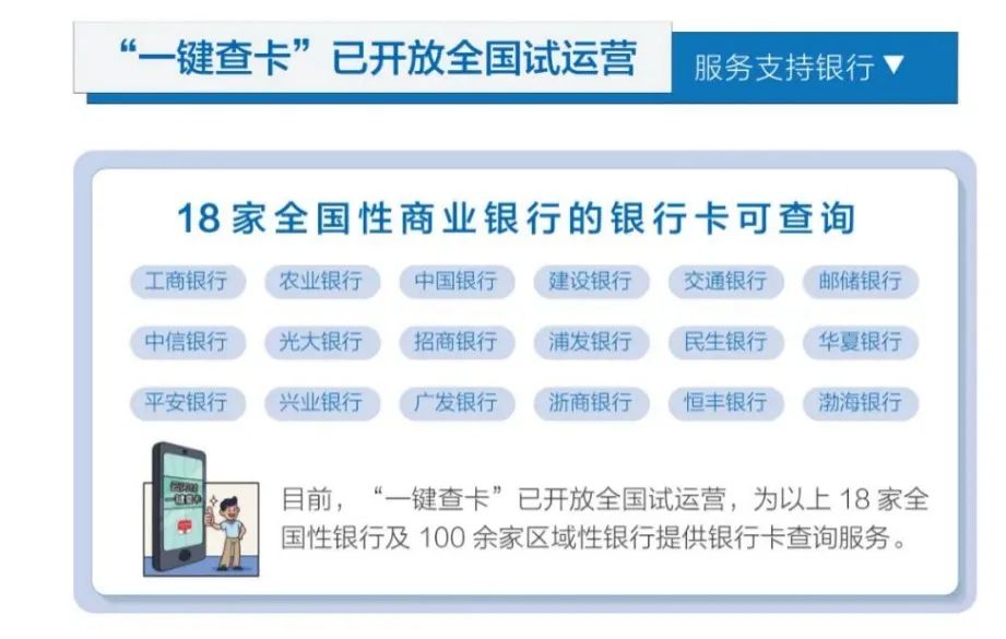 付臨門反詐課堂：“國家隊(duì)”放大招,七大反詐利器來了解→