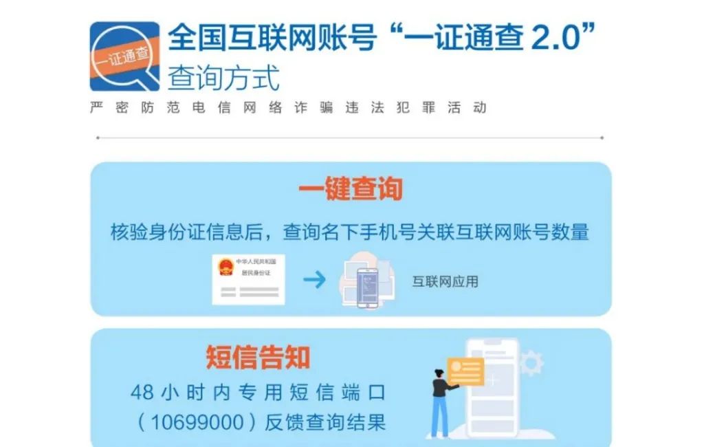 付臨門反詐課堂：“國家隊(duì)”放大招,七大反詐利器來了解→