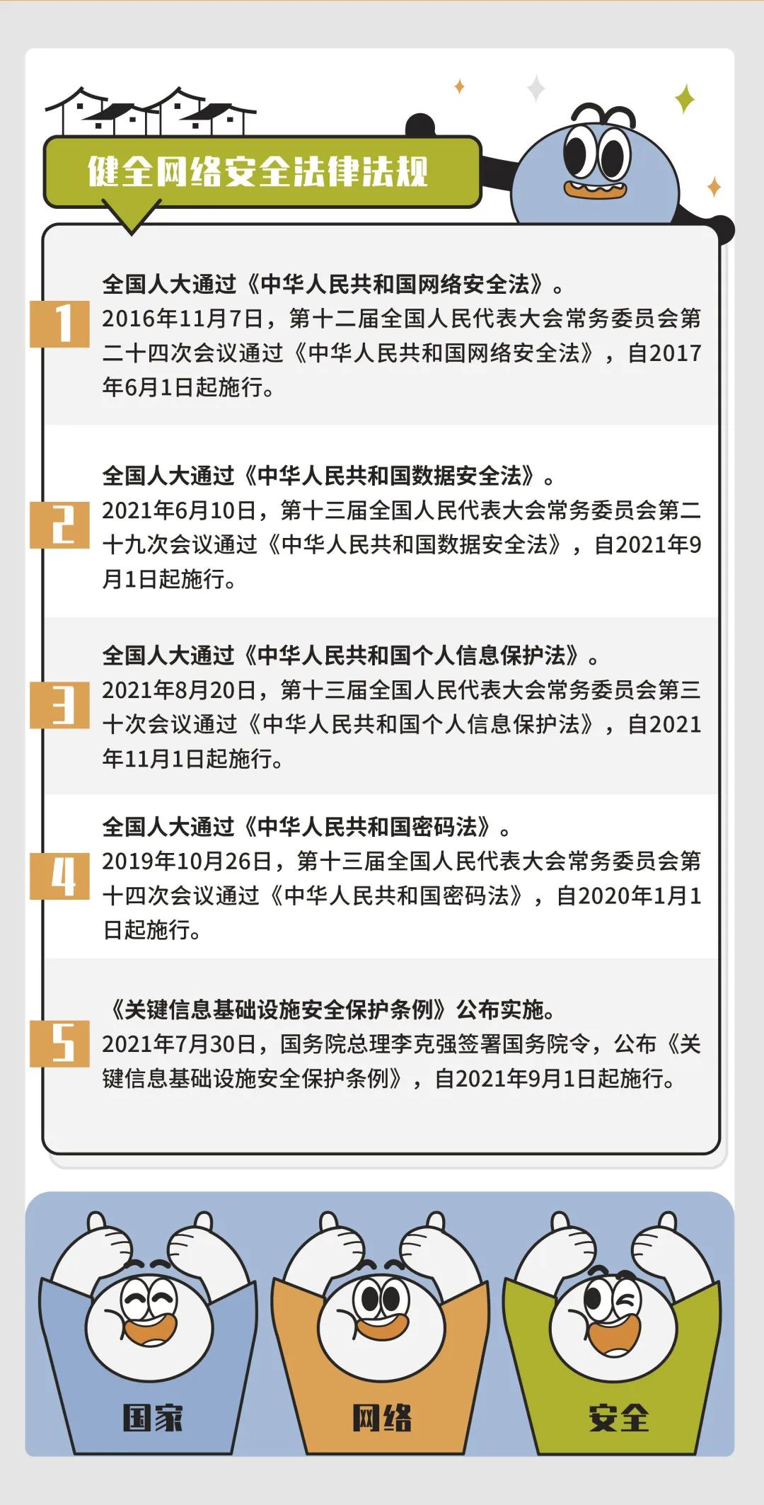 2023國家網(wǎng)絡(luò)安全宣傳周｜網(wǎng)絡(luò)安全技能普及