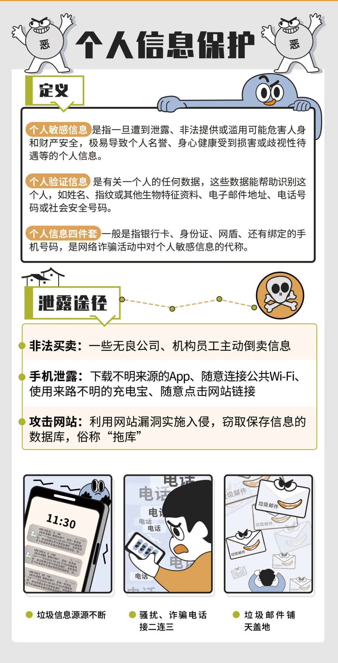 2023國家網(wǎng)絡(luò)安全宣傳周｜網(wǎng)絡(luò)安全技能普及